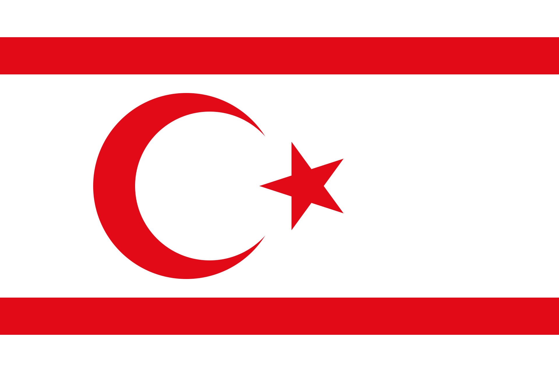 KKTC